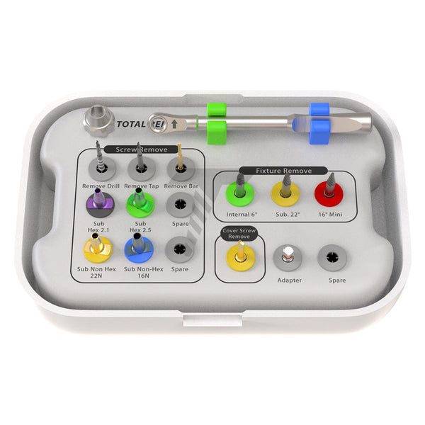 Broken Screw & Implant Total Remove Kit